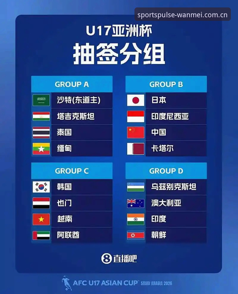 U17世界杯抽签结果实用解读：中国男女足分组形势与观赛必备知识