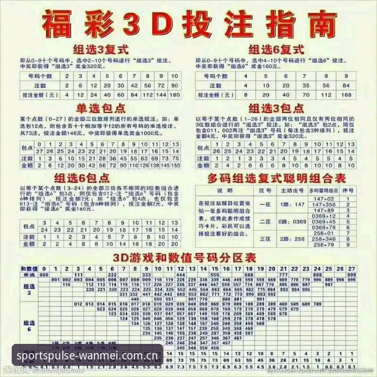完美体育实时数据 深度揭秘完美体育实时数据:新手必看的赛事直播与投注指南