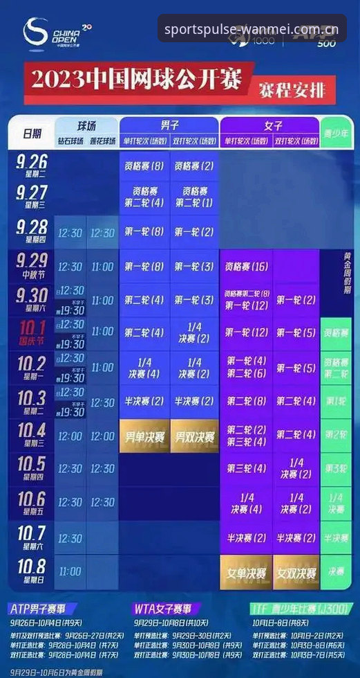 完美体育平台入口链接使用指南：5个关键技巧让观赛体验翻倍