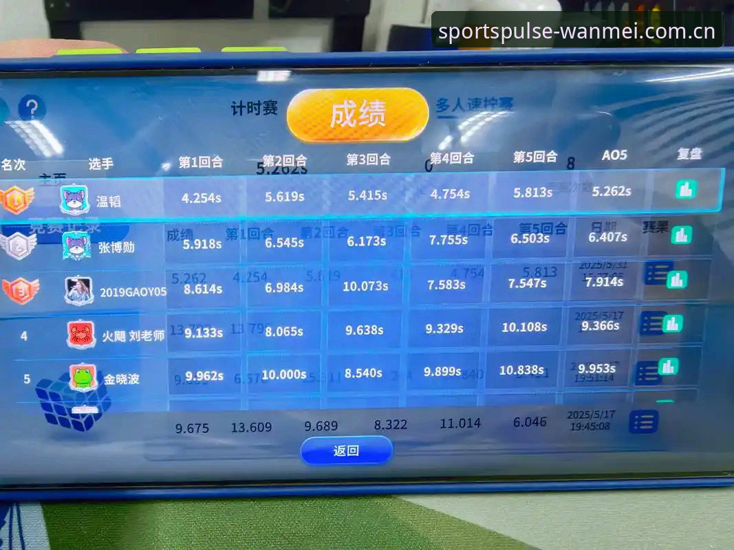 完美体育实时数据 实战派老用户分享完美体育平台实时数据使用心得:从新手到老手的经验总结