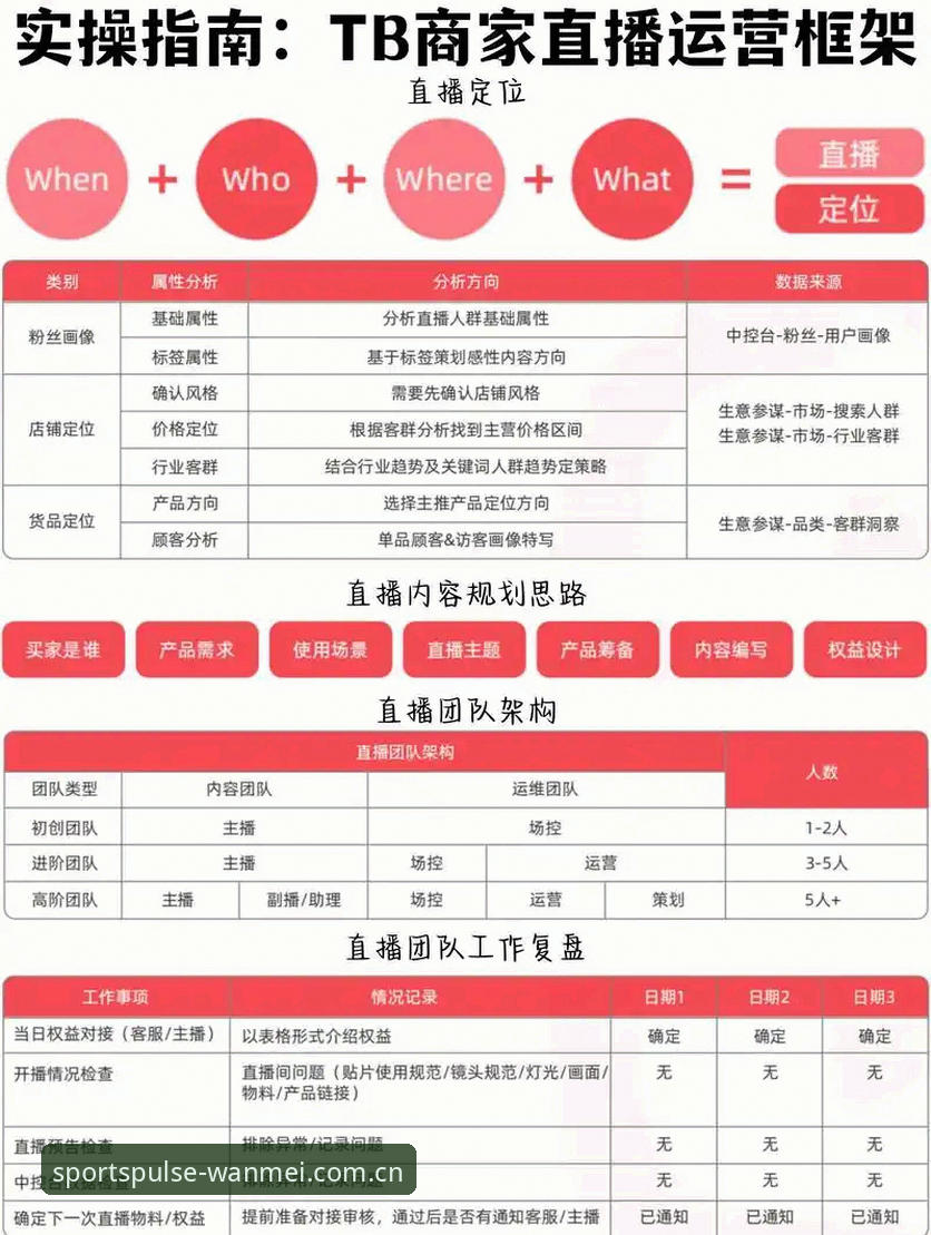完美体育赛事平台 完美体育赛事平台深度分析:从直播体验到赛事生态的全面解读